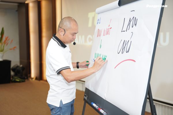 Kỹ năng nói trước đám đông